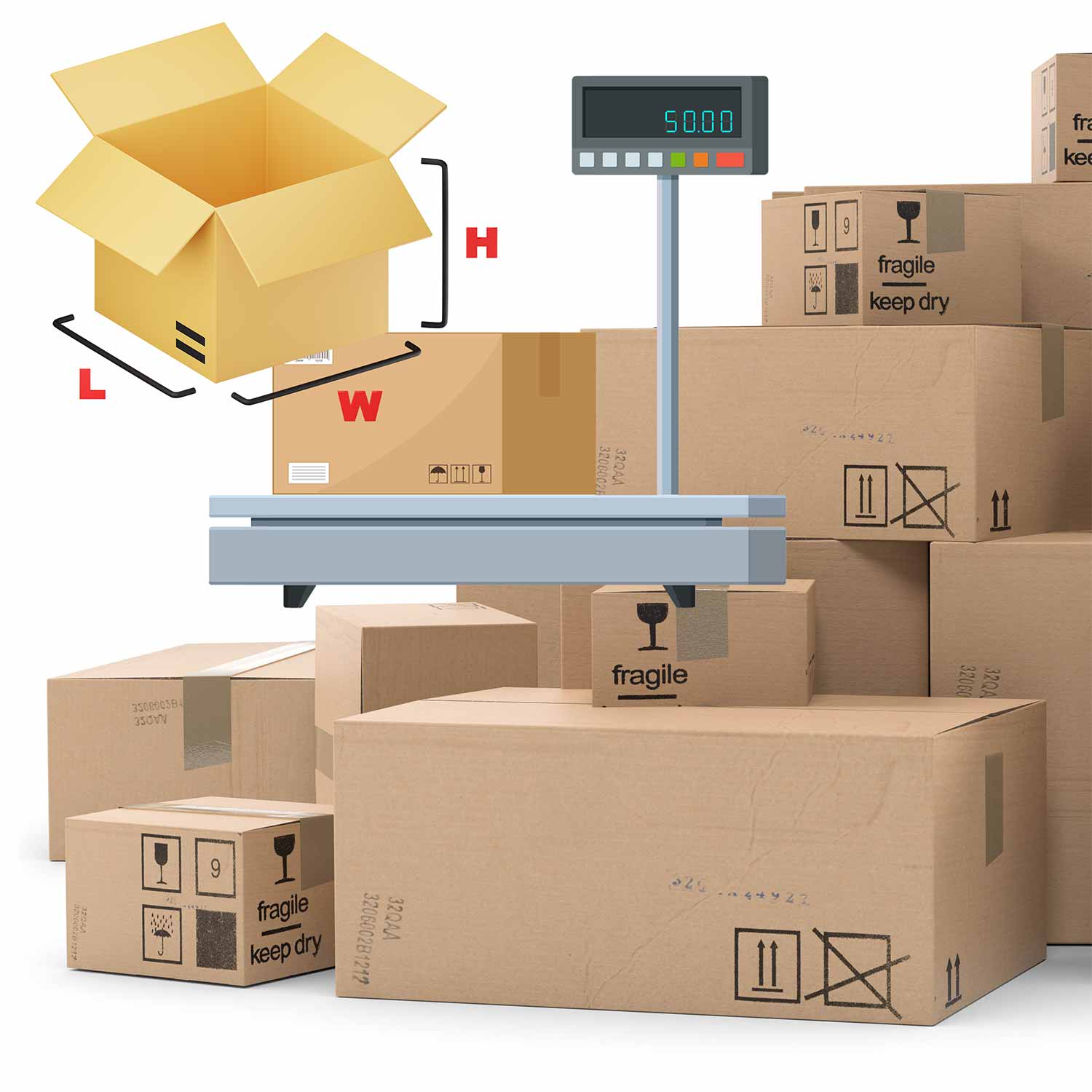 Pakete mit Waage und Gr&ouml;&szlig;enma&szlig; f&uuml;r maximale Paketgr&ouml;&szlig;e